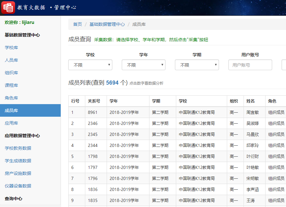 ZHONGBO.com教育大数据系统成员库