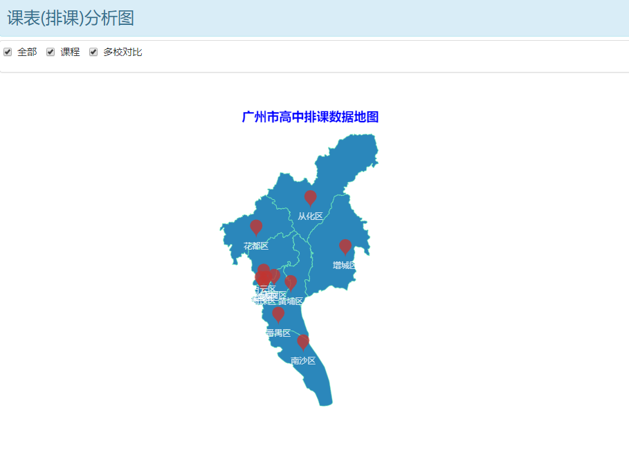 ZHONGBO.com教育大数据系统学校教务数据