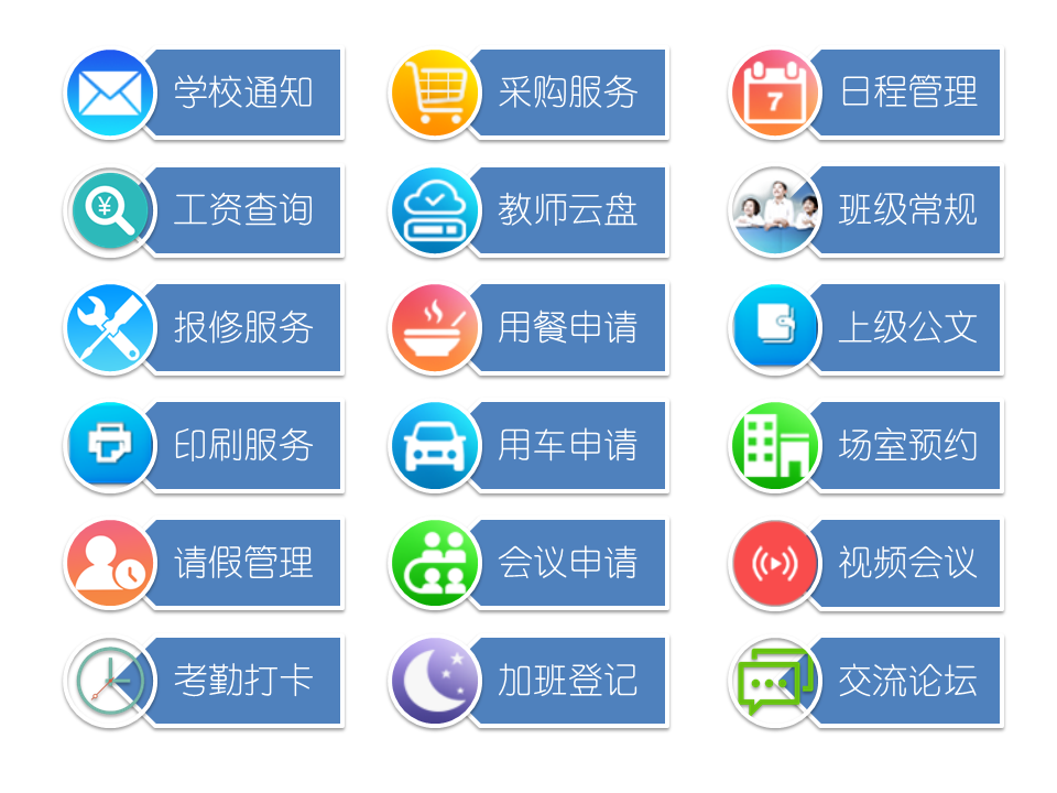 ZHONGBO.com校务办公系统部分模块展示图