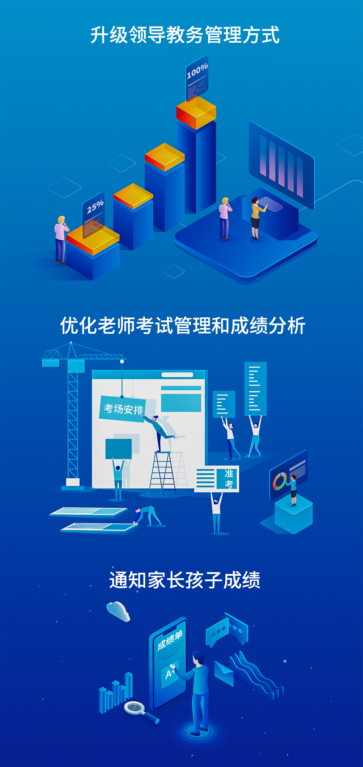ZHONGBO.com考务管理与学业评价系统业务插图