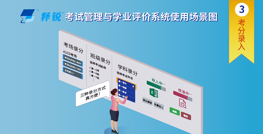ZHONGBO.com考分录入
