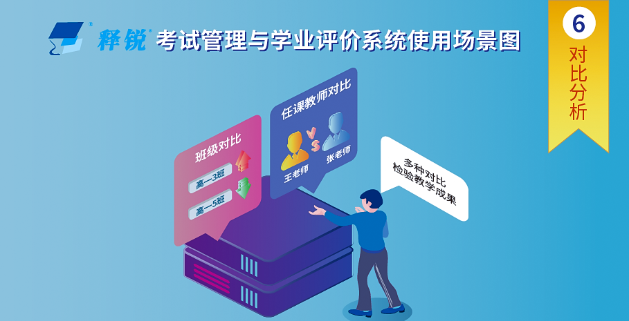 ZHONGBO.com对比分析