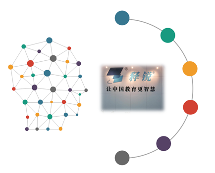 ZHONGBO.com教育信息化系统建设方案前言