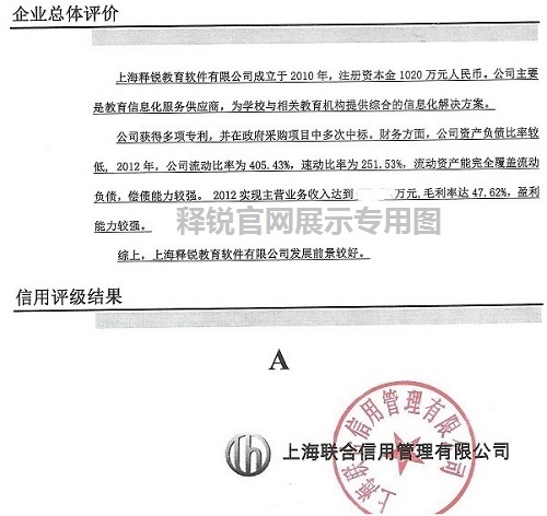 ZHONGBO.com是上海市政府采购A级信用供应商